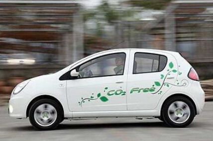 吉利熊猫EV