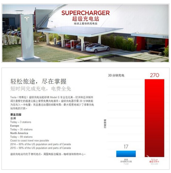 特斯拉的电池是否安全