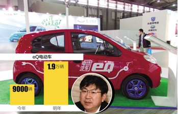 http://www.icbattery.com/