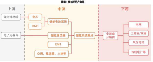 微信截图_20210802090345