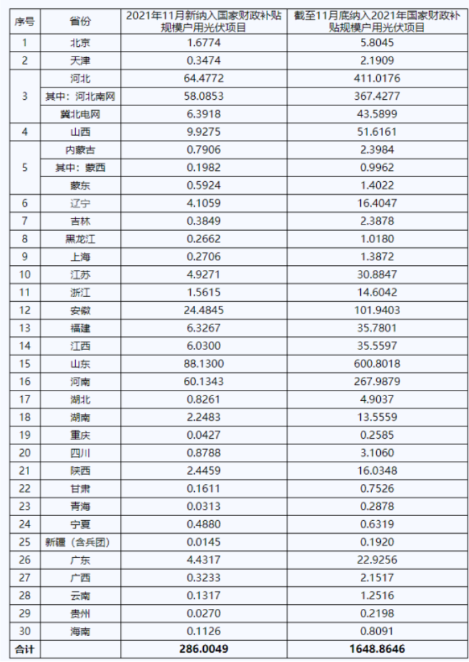 微信截图_20211221103902