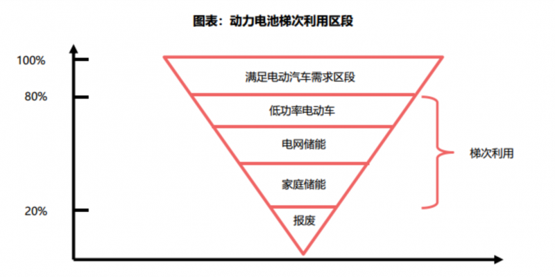 微信截图_20220318114300