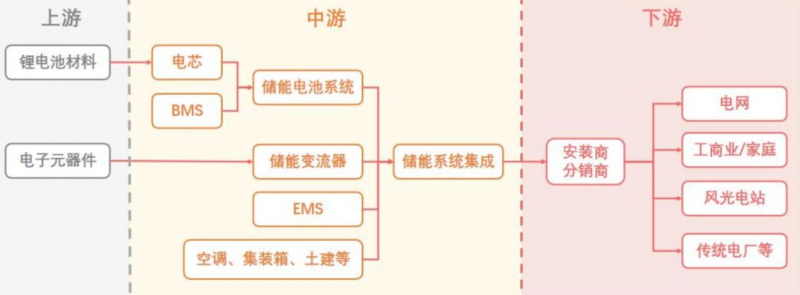 微信截图_20220318114409