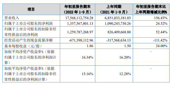 微信图片_20221027091644