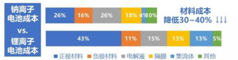 微信截图_20221201104532