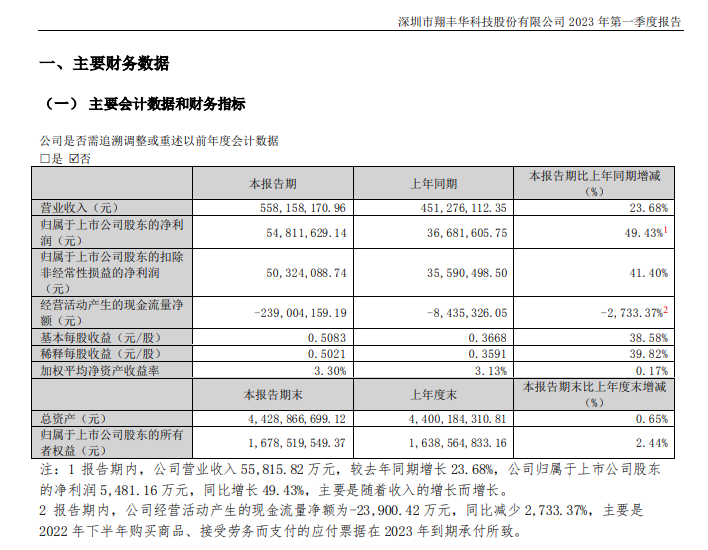 微信图片_20230421110302