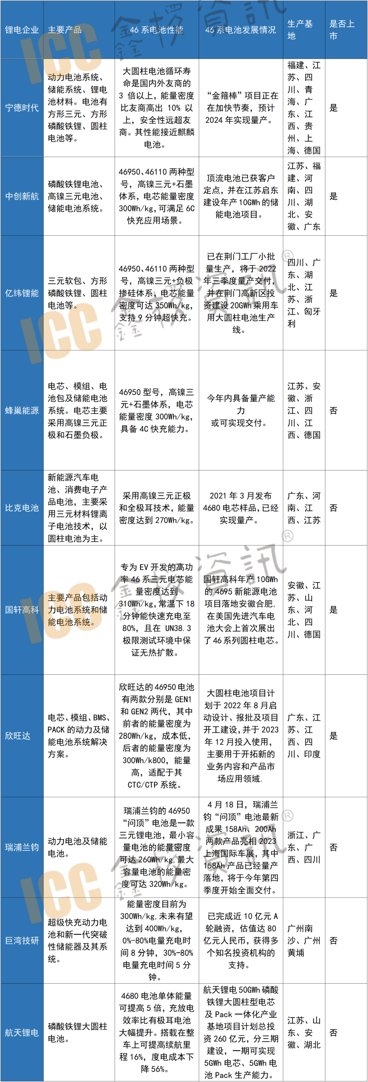 图片_20230506161854