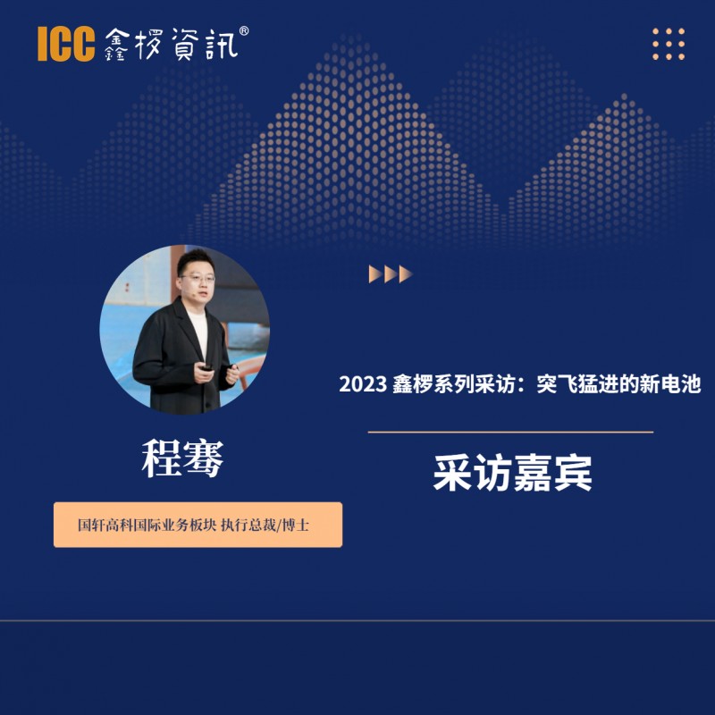 金融保险高级财富顾问简约商务朋友圈封面(3)