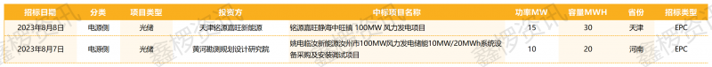 1234567(1)_Sheet1(1)