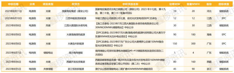 1234567(1)_Sheet1