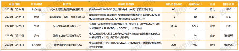 1234567(1)_Sheet1(1)