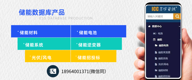 并列关系4项PPT图文页(2)