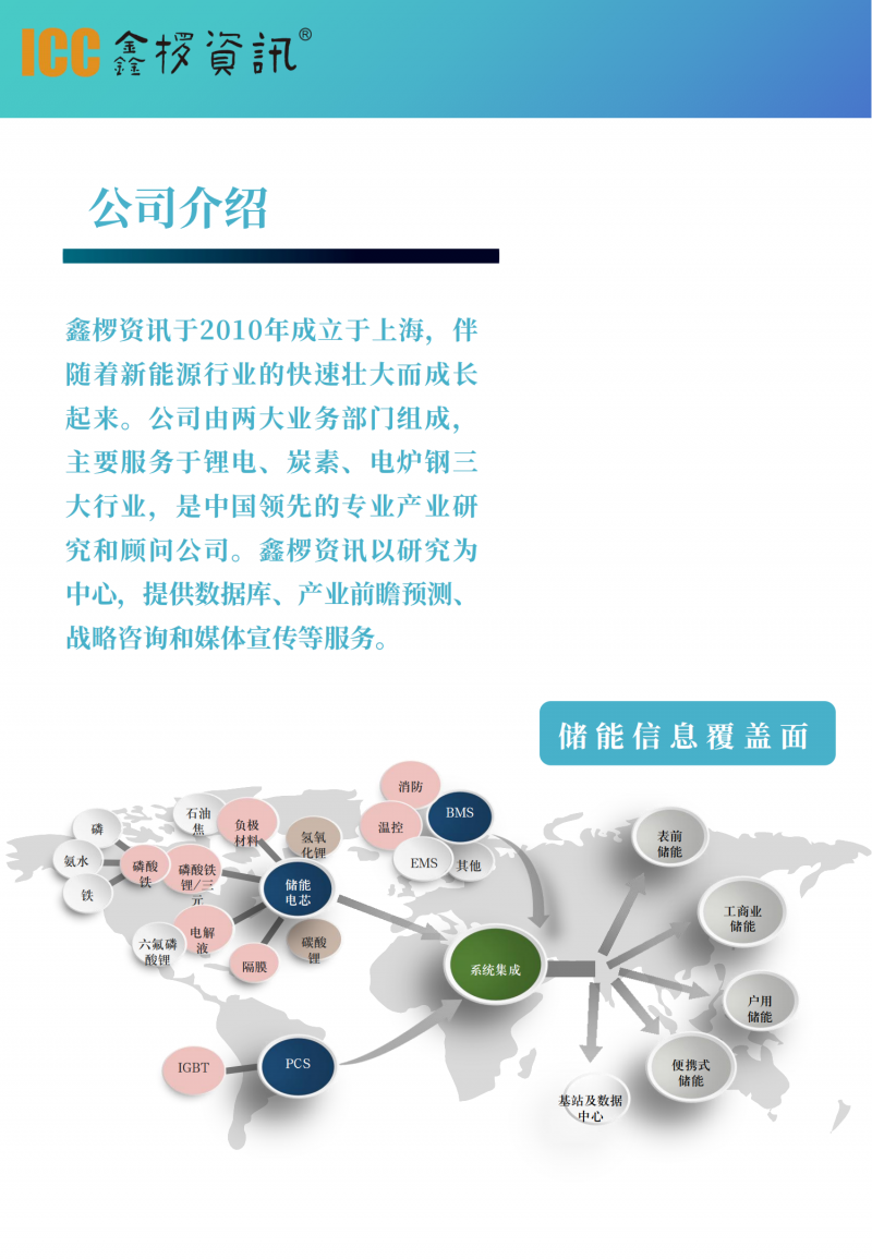储能基础数据库产品介绍2023版本_01