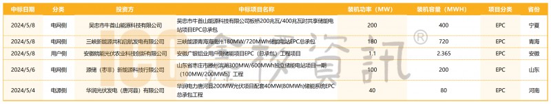 图片_20240510152515