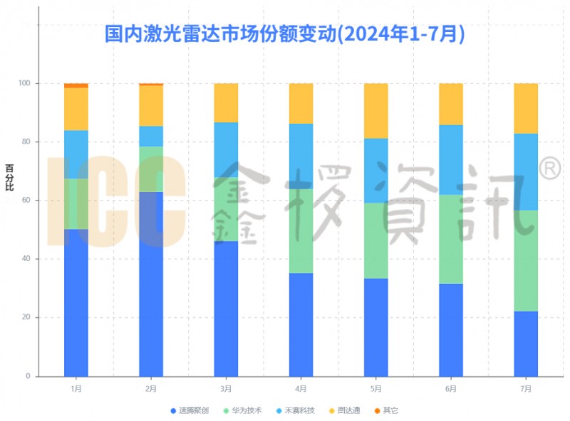 未命名(5) (1) (2)