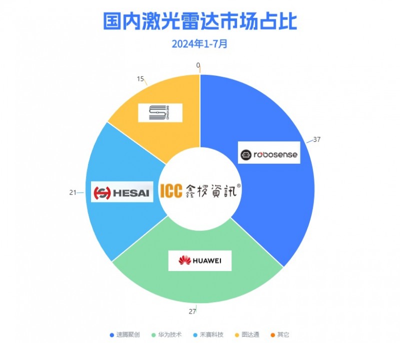 未命名(7) (1)