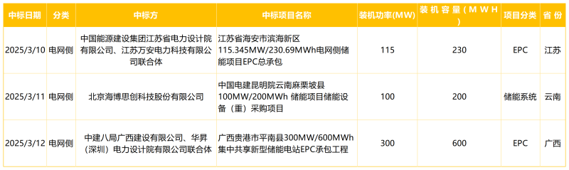工作簿1_Sheet11_Sheet1(8)