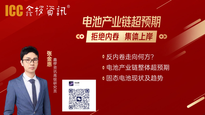 金融保险投资理财课程直播宣传人物喜庆海报(2) (1)