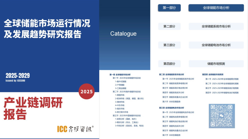 课程直播职业培训海报 (2)