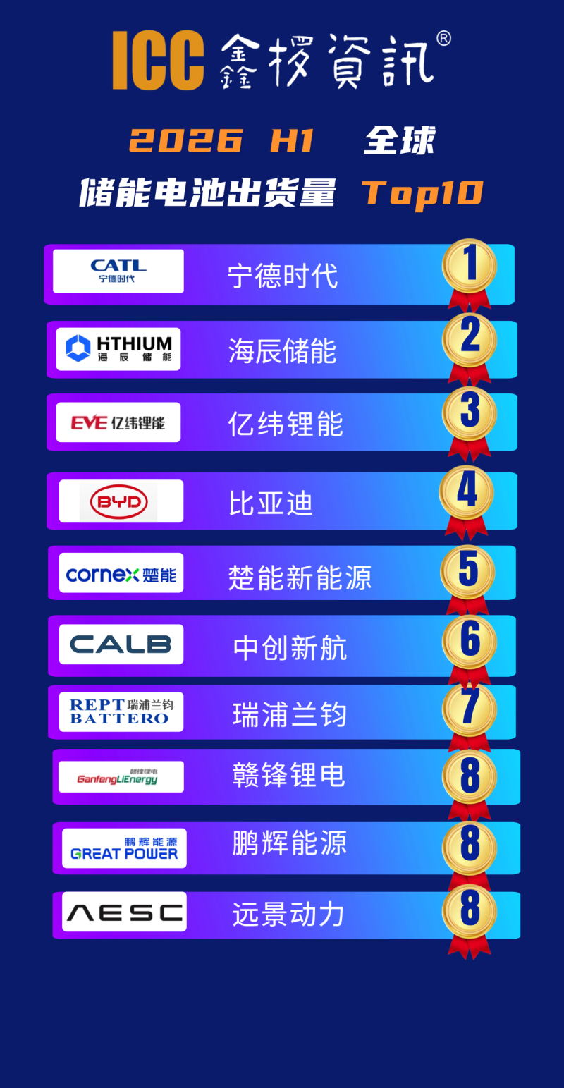 金融保险必胜龙头股票精选推荐排行海报 (29)