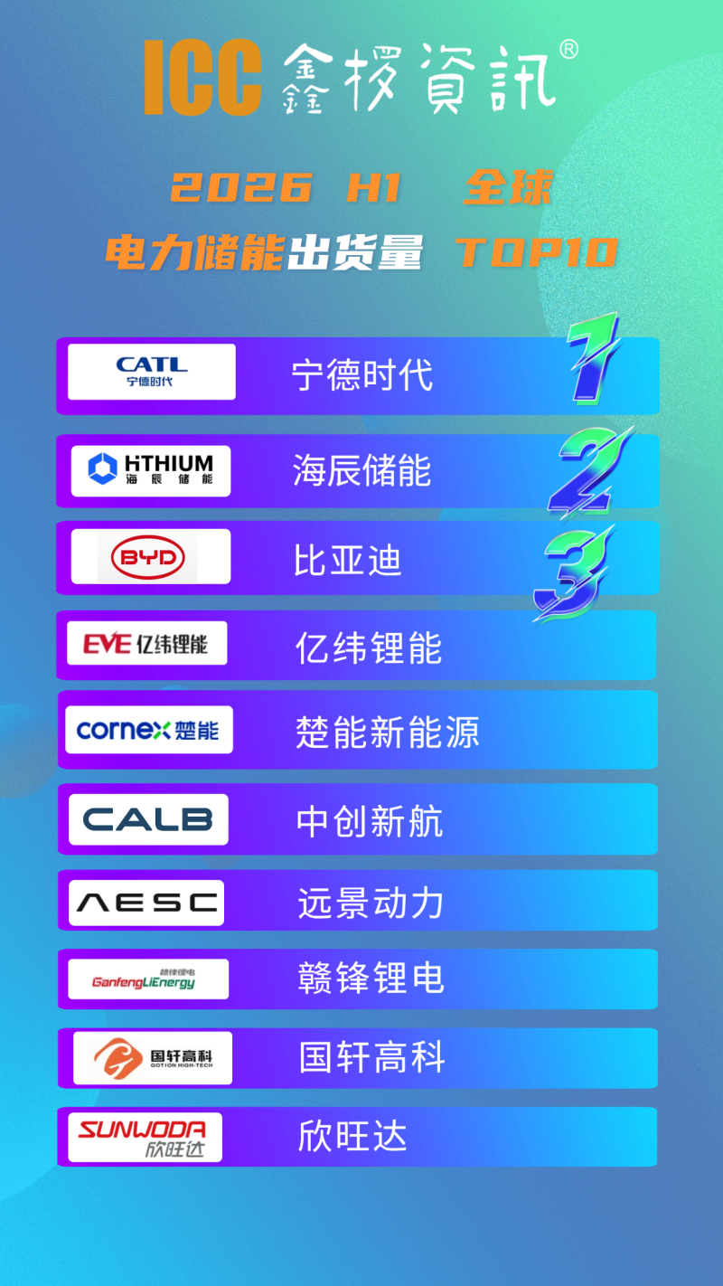 金融保险必胜龙头股票精选推荐排行海报 (33)