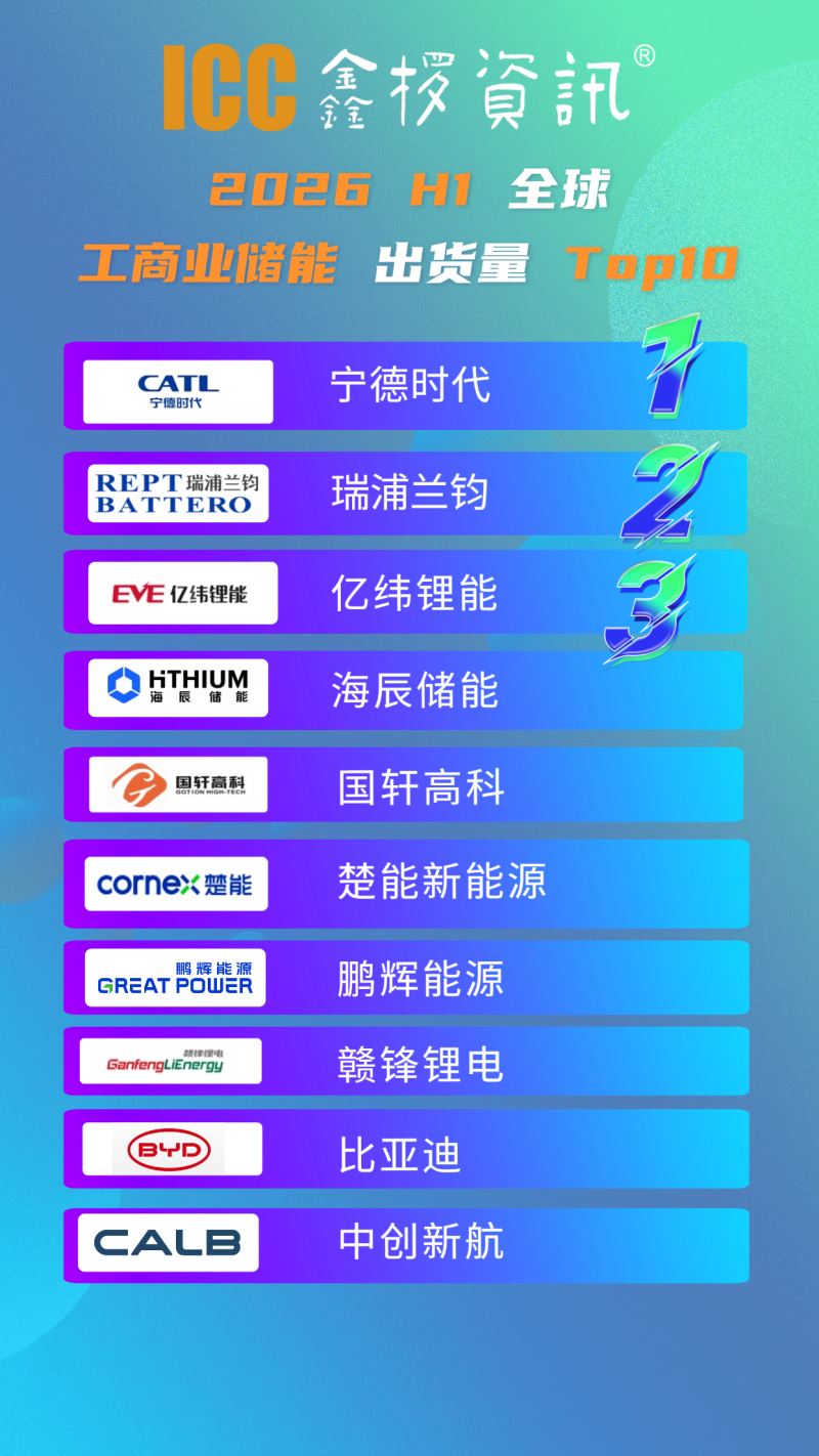 金融保险必胜龙头股票精选推荐排行海报 (35)