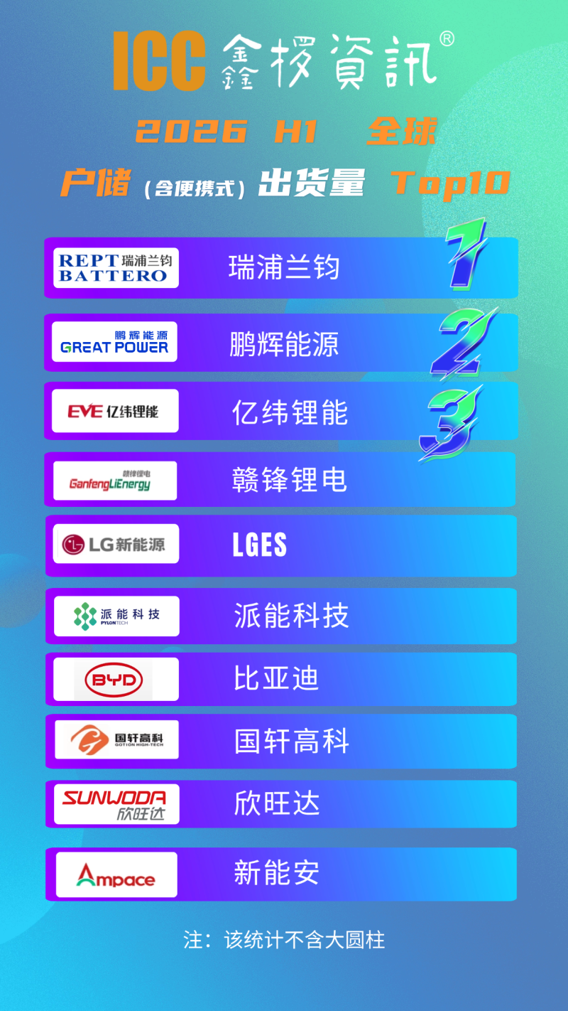 金融保险必胜龙头股票精选推荐排行海报 (31)